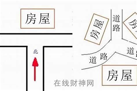 風水馬路直衝|【風水常識 陽宅形煞】 路沖 (巷沖、十字路口、Y字路口、卜字路。